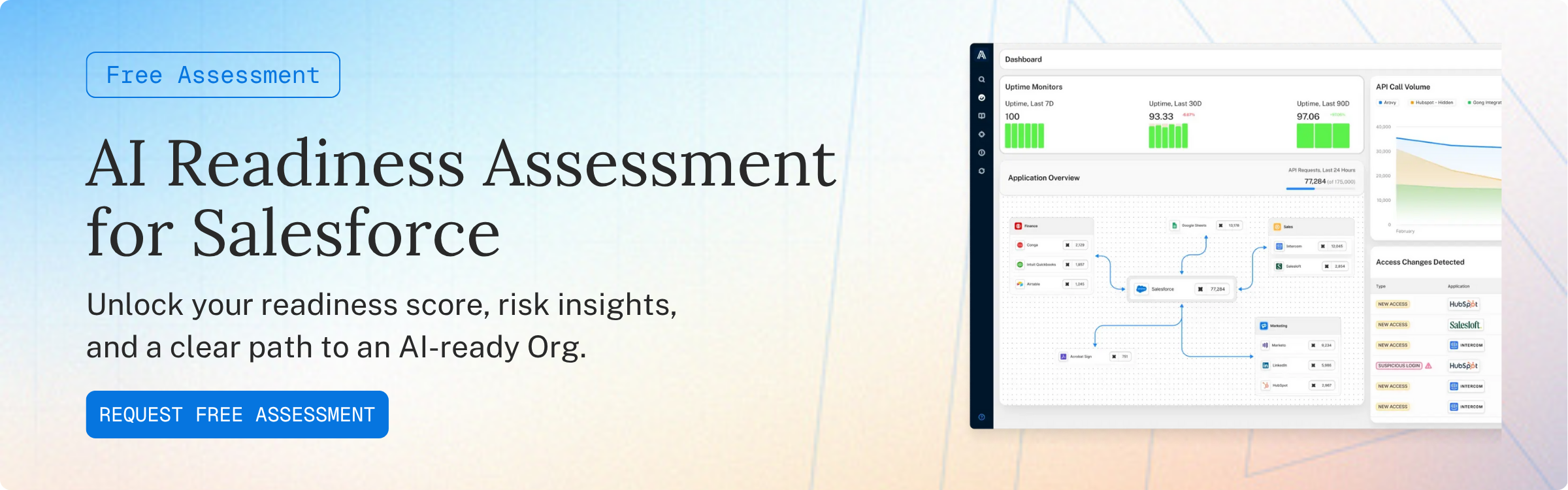 ai-readiness-assessment