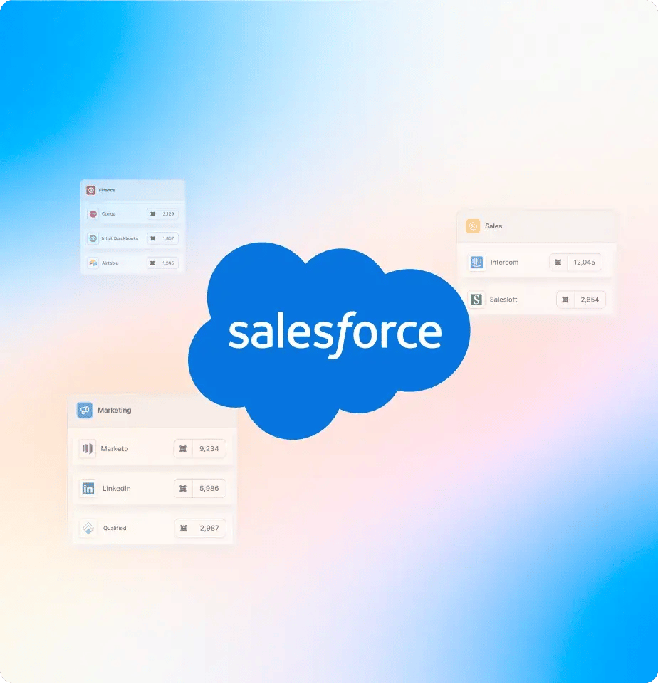 Salesforce Shield is Often Underutilized