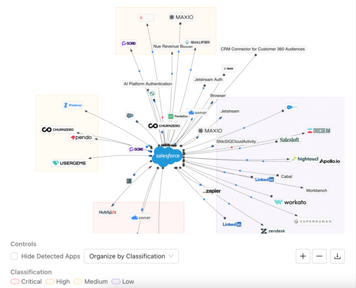 System-overview-768x622
