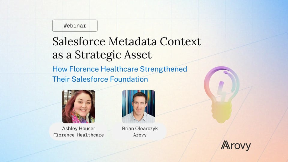 Webinar | Salesforce Metadata Context as a Strategic Asset