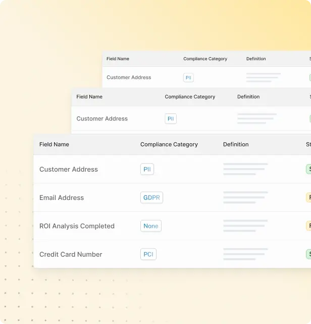 Ensure Compliance with Security
