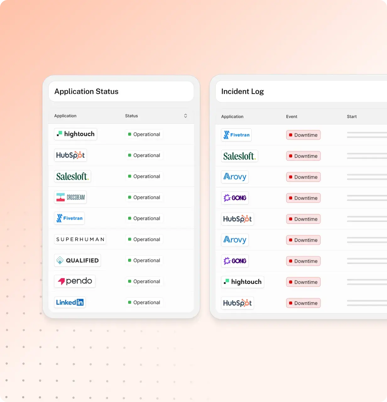 https://6636061.fs1.hubspotusercontent-na1.net/hubfs/6636061/Protect%20Sensitive%20Data%20with%20Salesforce%20Security%20Management.webp
