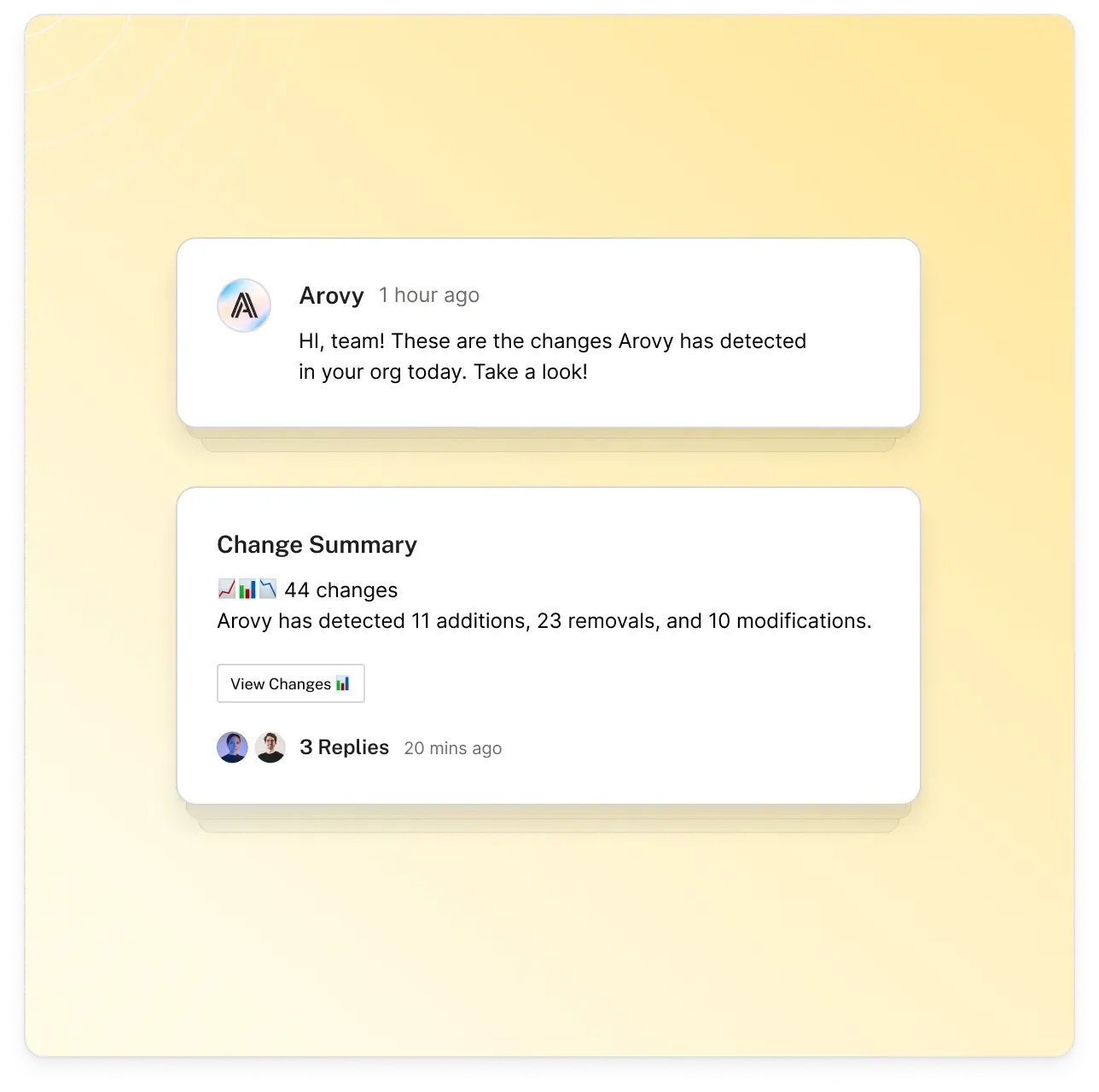 Rapid Notifications