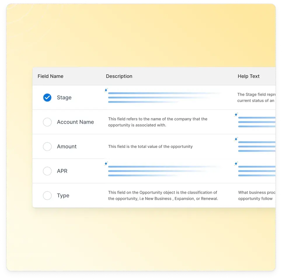 Simplified Data Descriptions