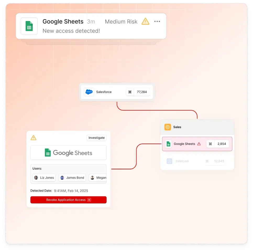 The Integration Solution