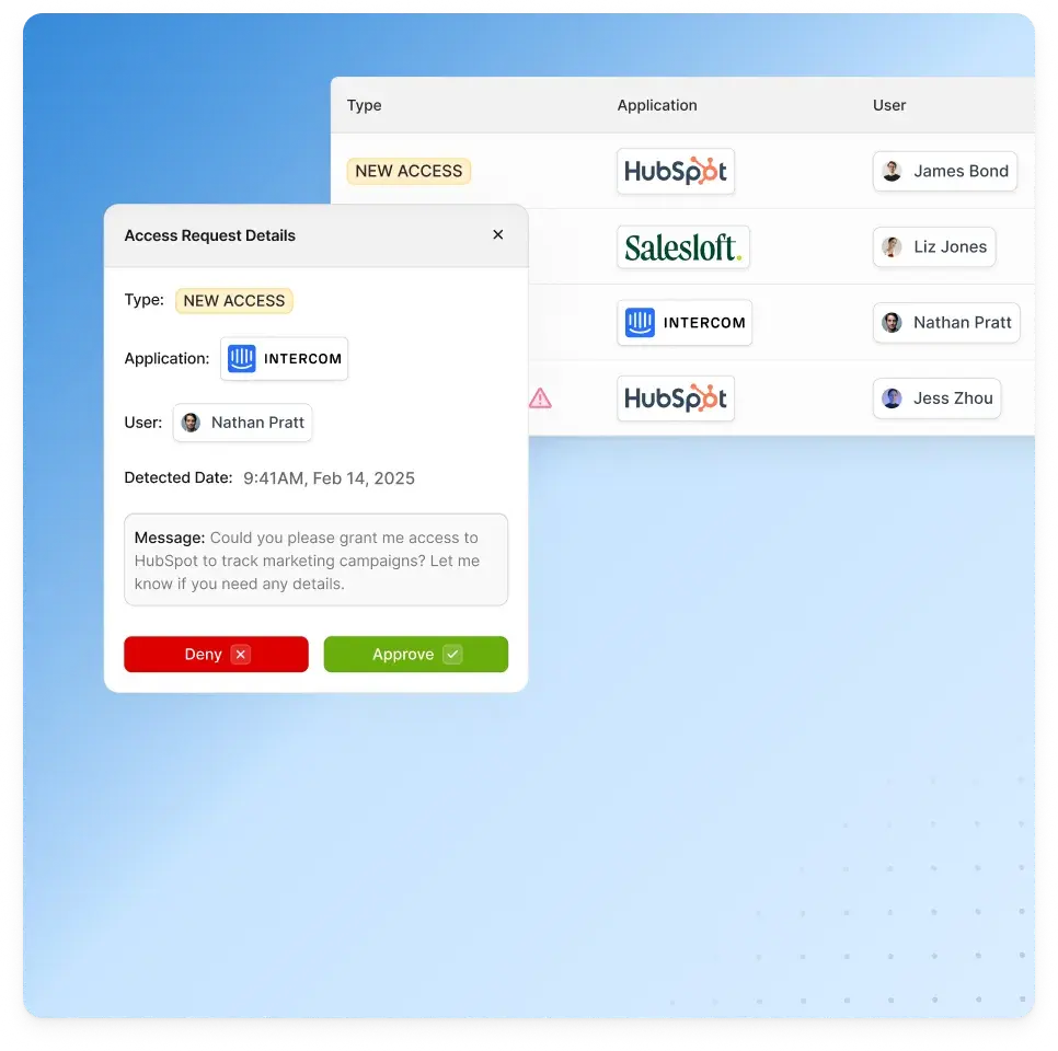 Update Permissions with Confidence