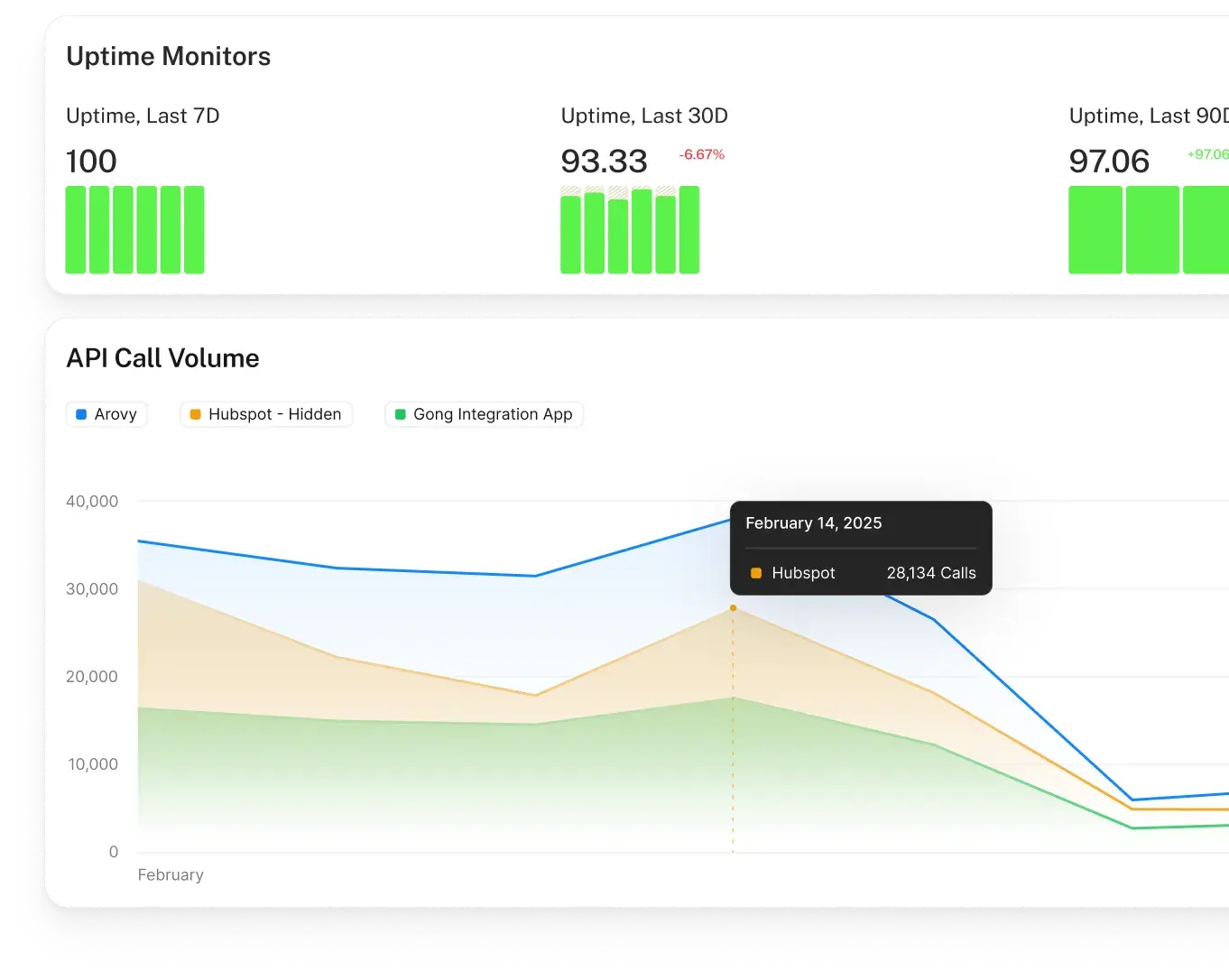 api-monitoring-hero