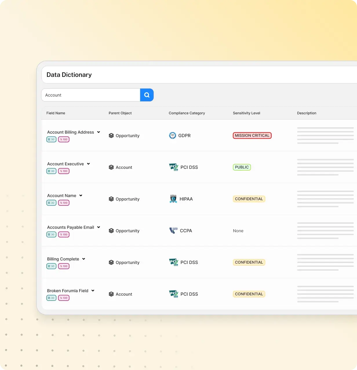 create-centralized